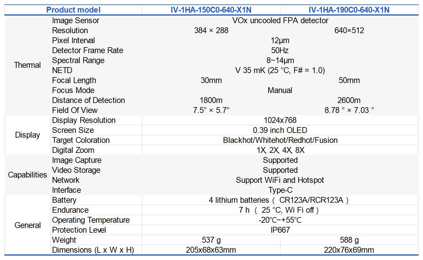 Products-Night Vision_Thermographic Telescope.png