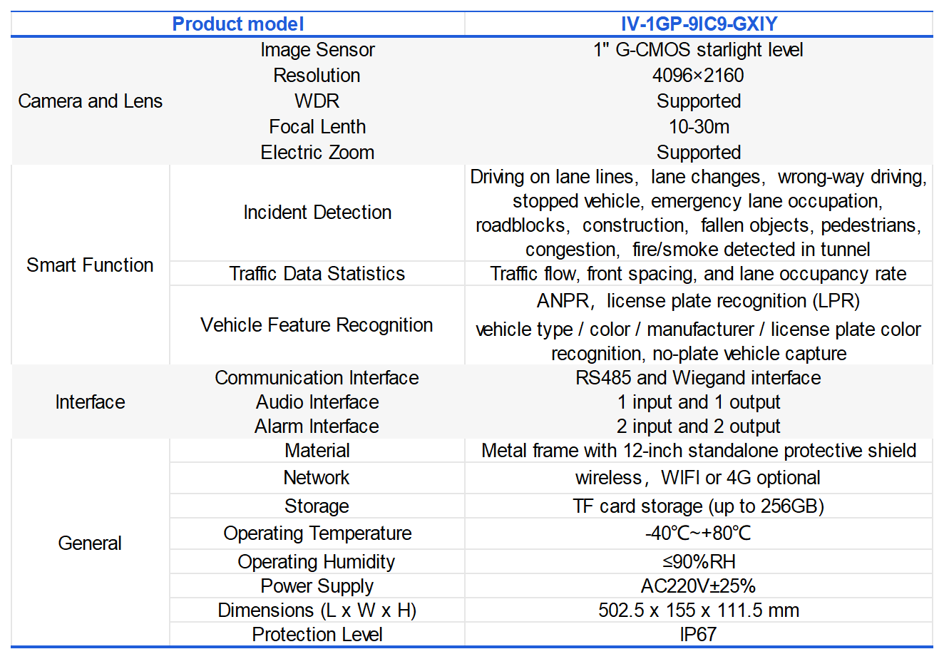 Products-Intelligent Traffic_IV-1GP-9IC9-GXIY(B).png