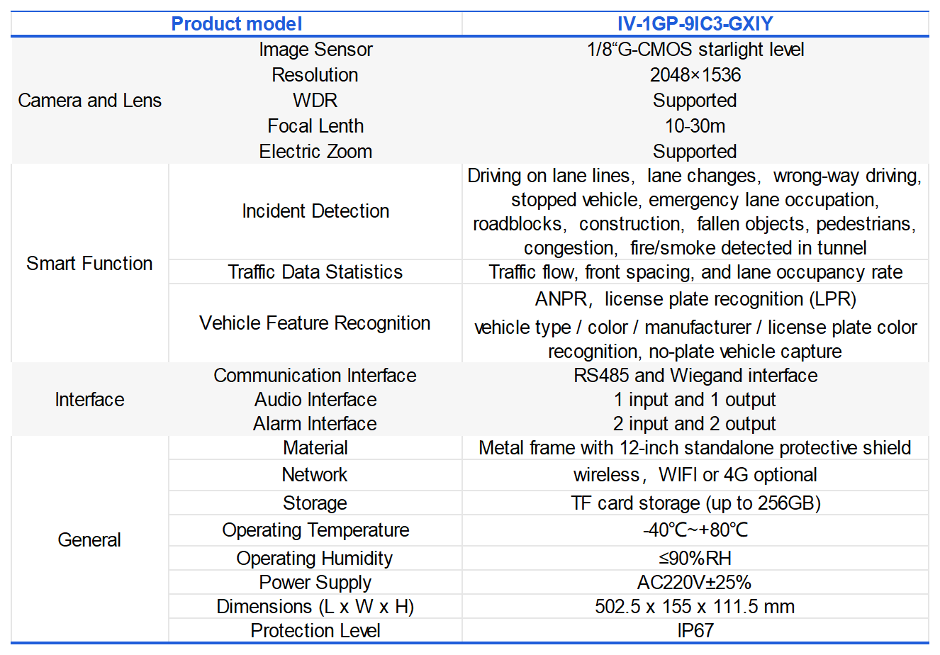 Products-Intelligent Traffic_IV-1GP-9IC3-GXIY(B).png