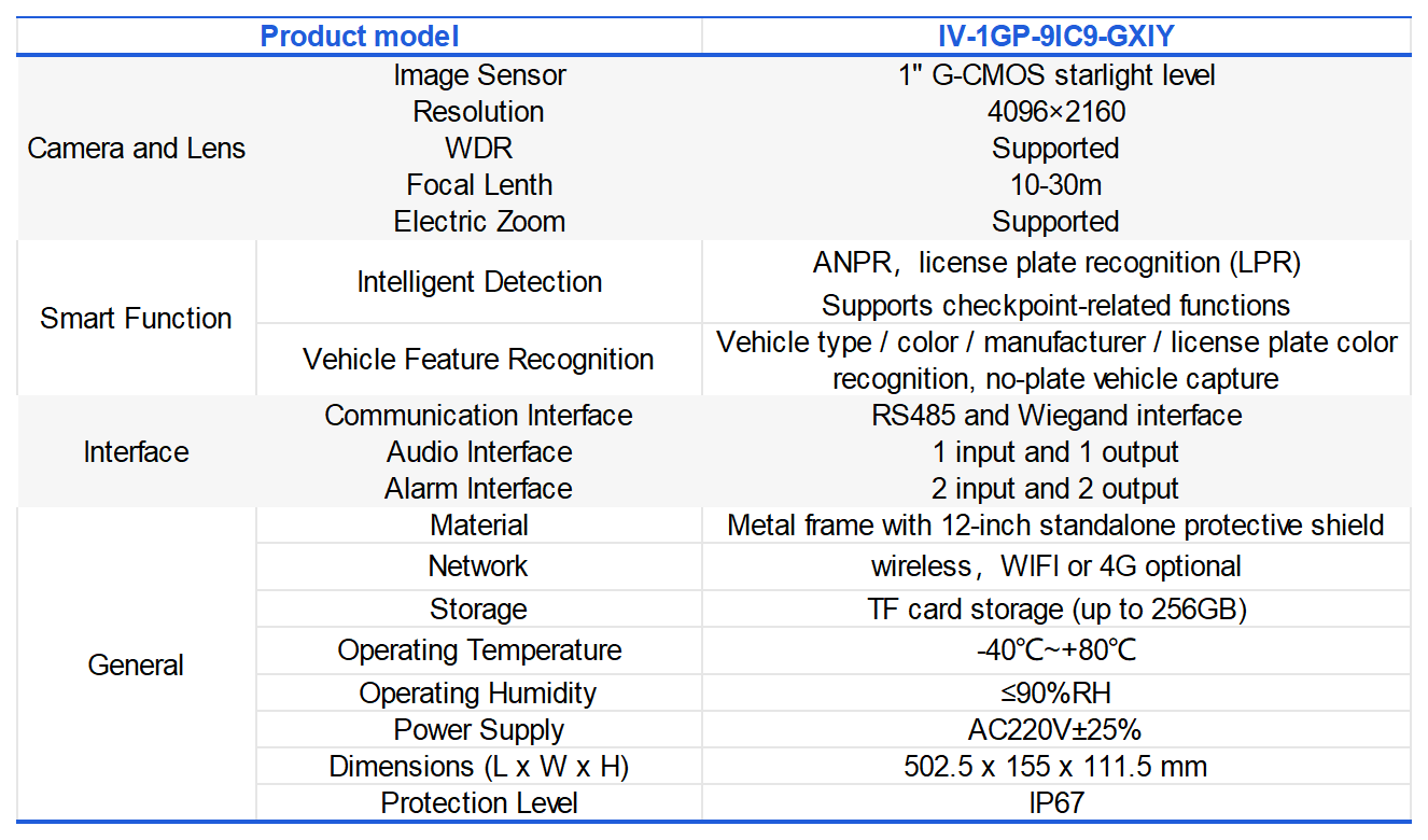 Products-Intelligent Traffic_IV-1GP-9IC9-GXIY(A).png