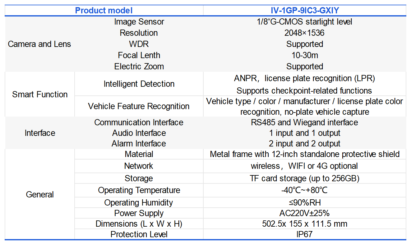 Products-Intelligent Traffic_IV-1GP-9IC3-GXIY(A).png