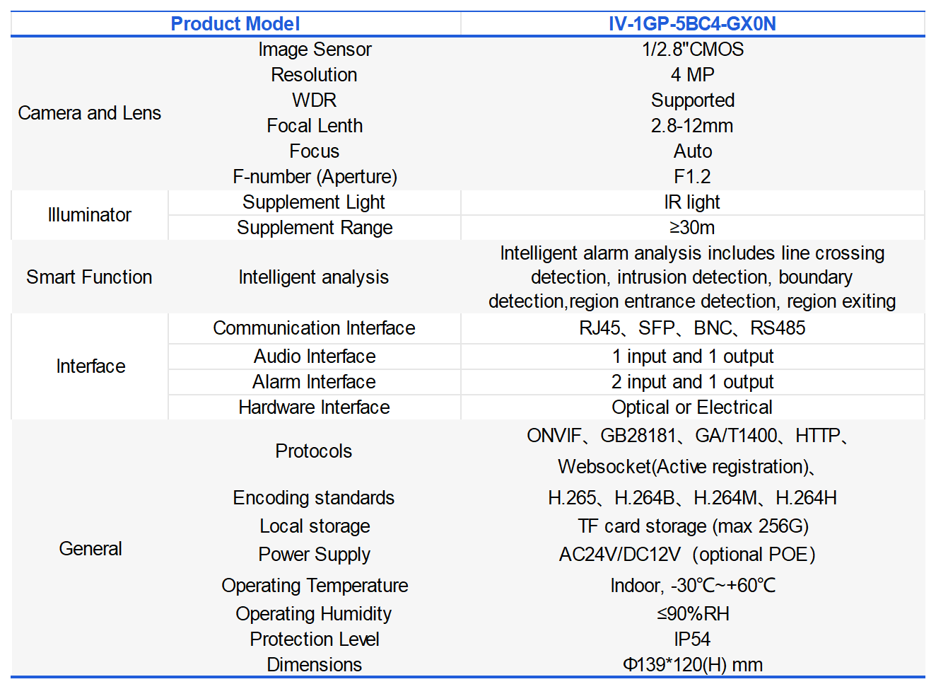 Products-Metrorail Products_IV-1GP-5BC4-GX0N-A(3).png