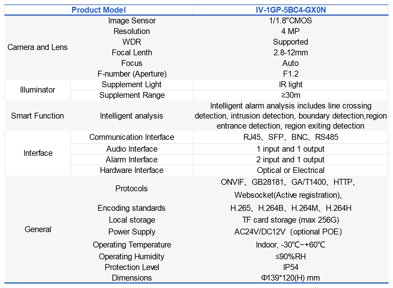 Products-Metrorail Products_IV-1GP-5BC4-GX0N-B(1).png