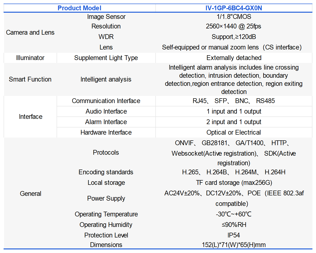 Products-Metrorail Products_IV-1GP-6BC4-GX0N-A(1).png