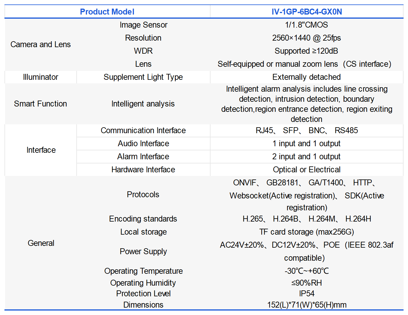 Products-Metrorail Products_IV-1GP-6BC4-GX0N(1).png