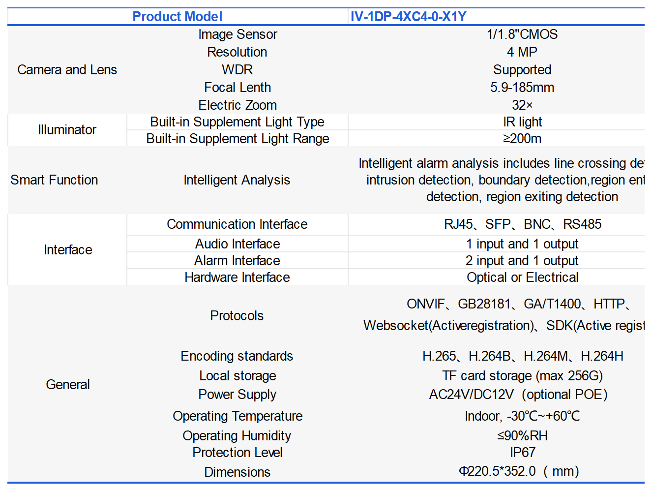 Products-Metrorail Products_IV-1DP-4XC4-0-X1Y(2).png