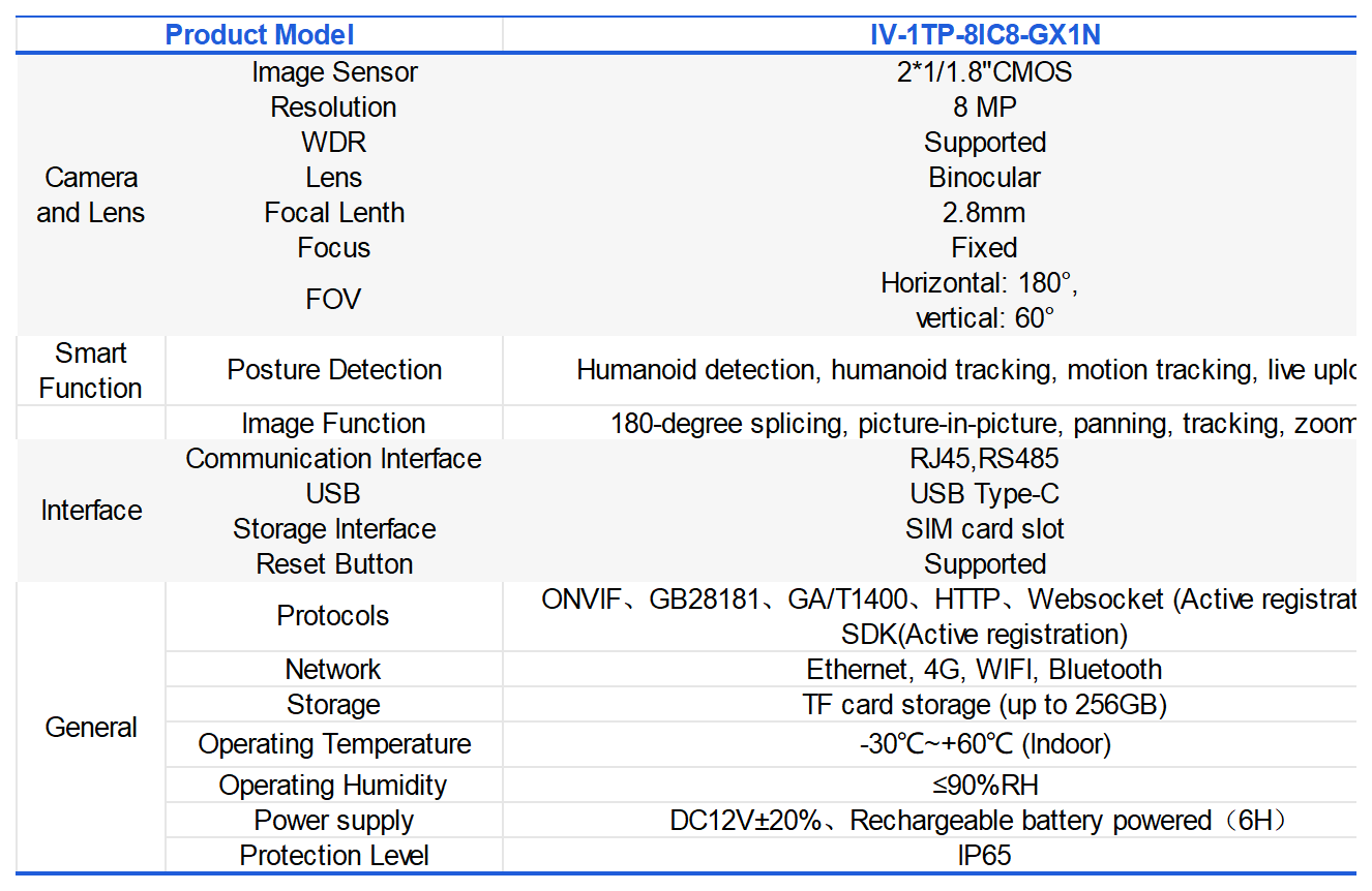 Products-PE_Sheet1.png