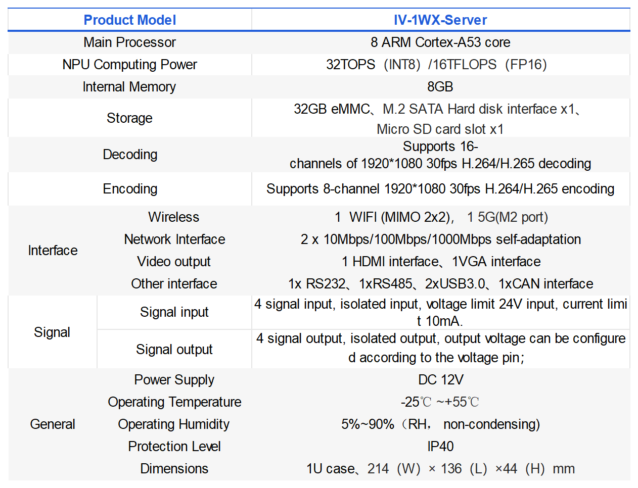 Products-Smart backend_IV-1TP-6CC4-GXIN(3).png