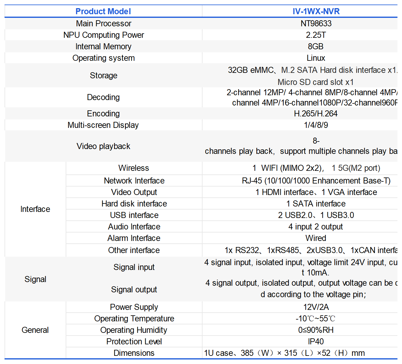 Products-Smart backend_NVR.png