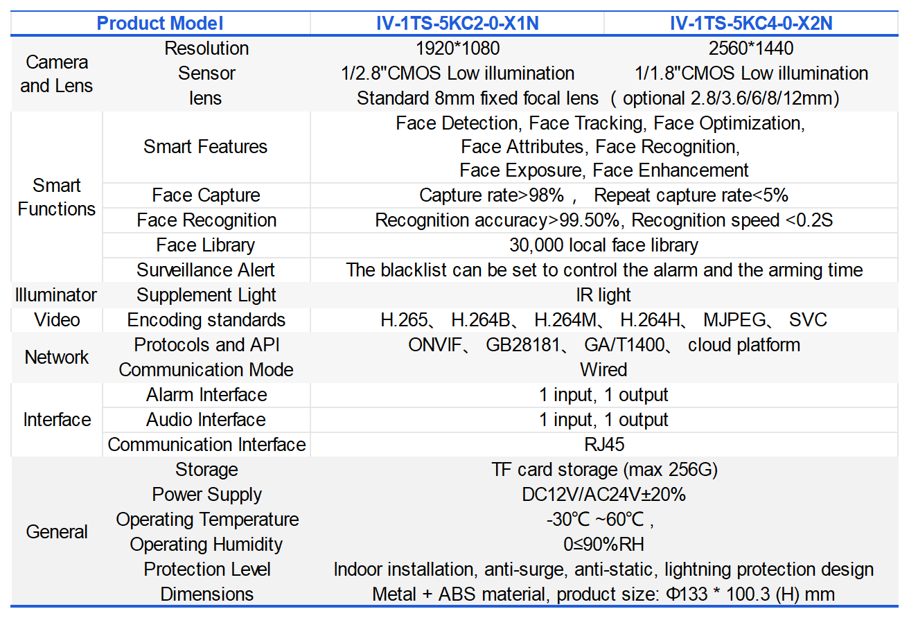 Products-Universal_IV-1TS-5KC2-0(3).png