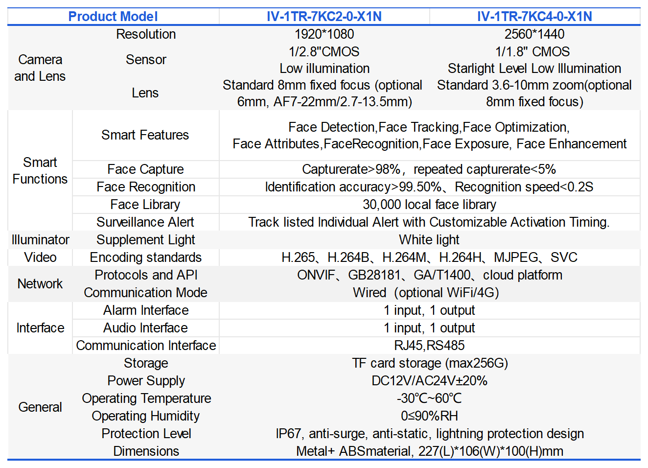 Products-Universal_IV-1TR-7KC2-0(2).png