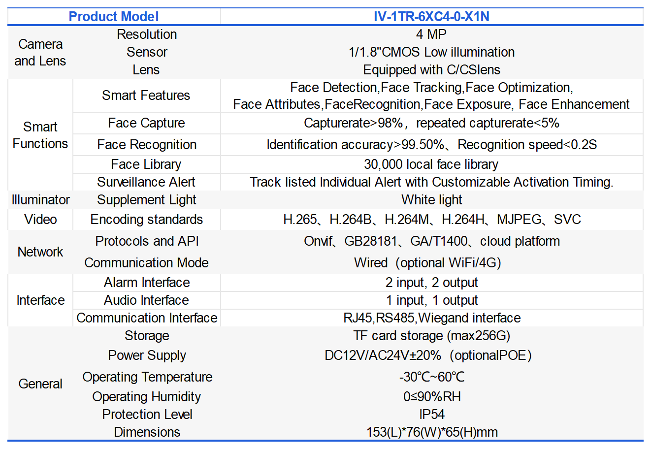 Products-Universal_IV-1TR-6XC4-0.png