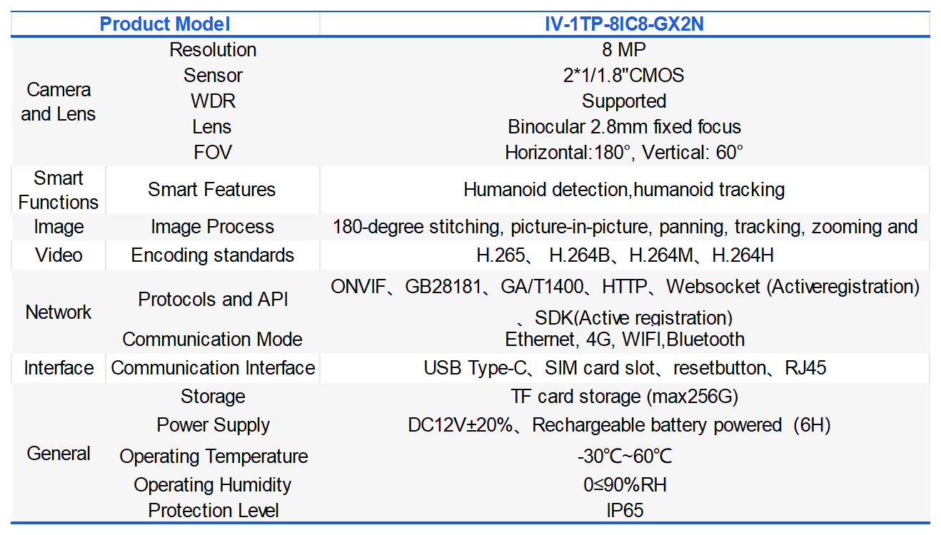 Products-Universal_IV-1TP-8IC8-GX2N(2).png