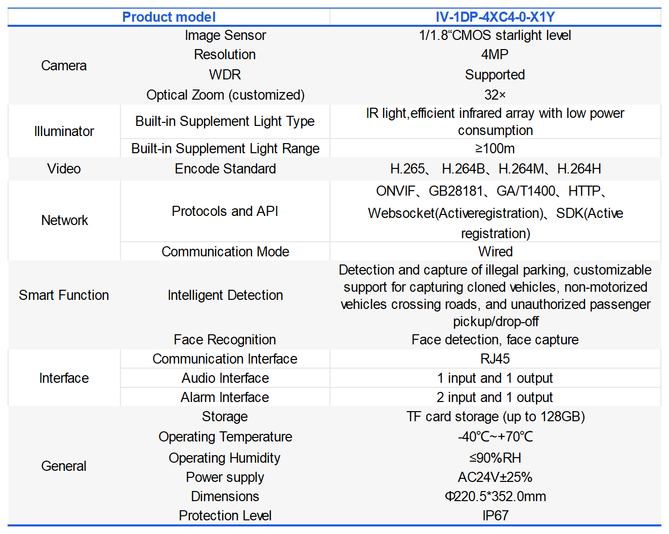 Products-Universal_IV-1DP-4XC4-GXIN(1).png