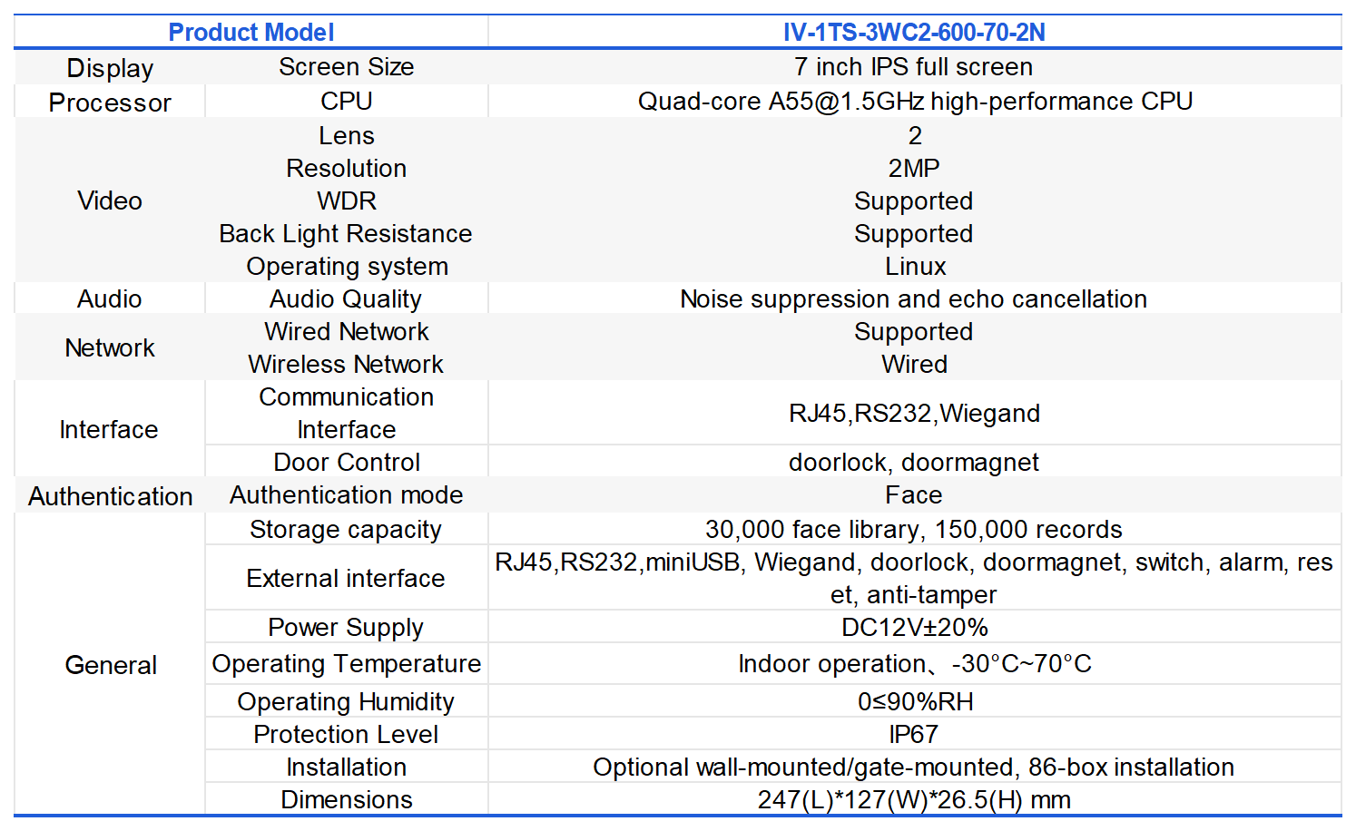 Products-Universal_7 inch face recognition -2N.png