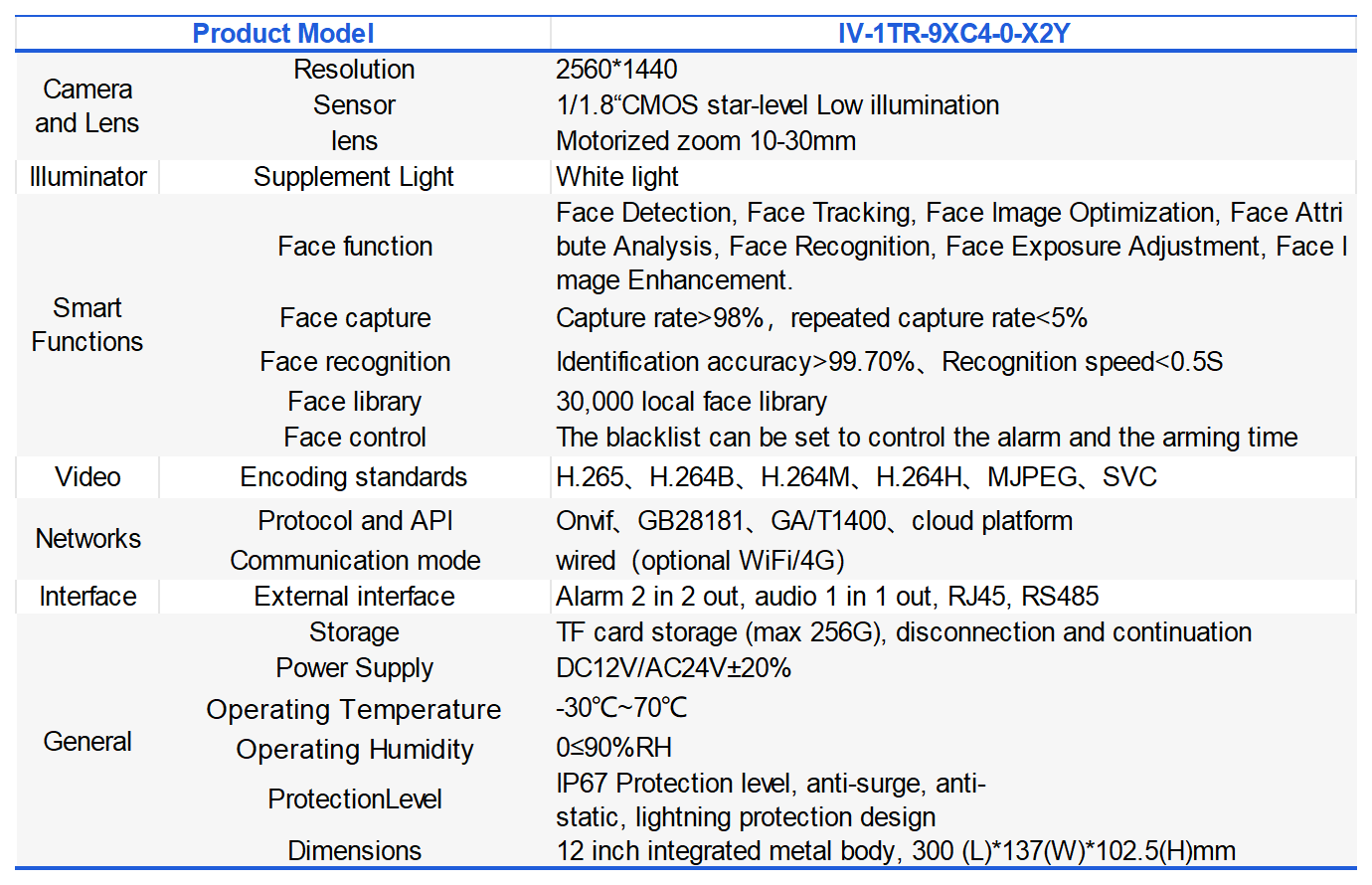 Products-Universal_Sheet4.png