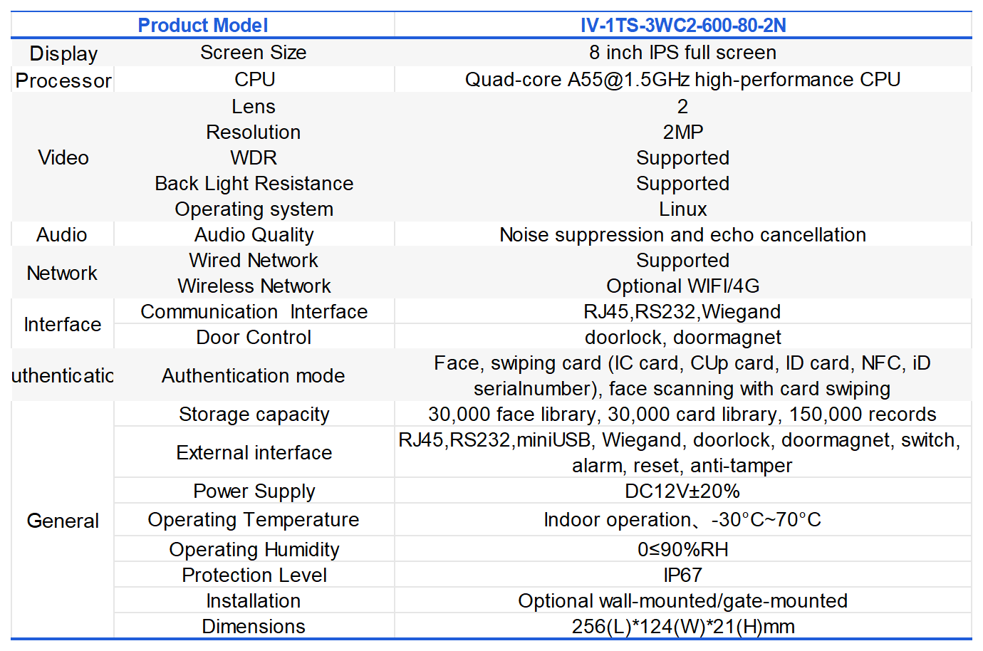 Products-Universal_IV-1TS-3WC2-600-80-2N.png