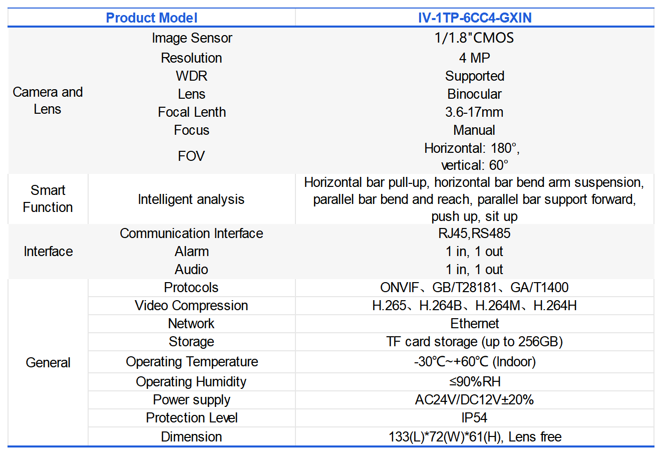 Products-PE_Sheet2(2).png